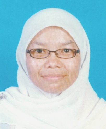 Puan Ainnur Hafizah Binti Anuar Mokhtar
